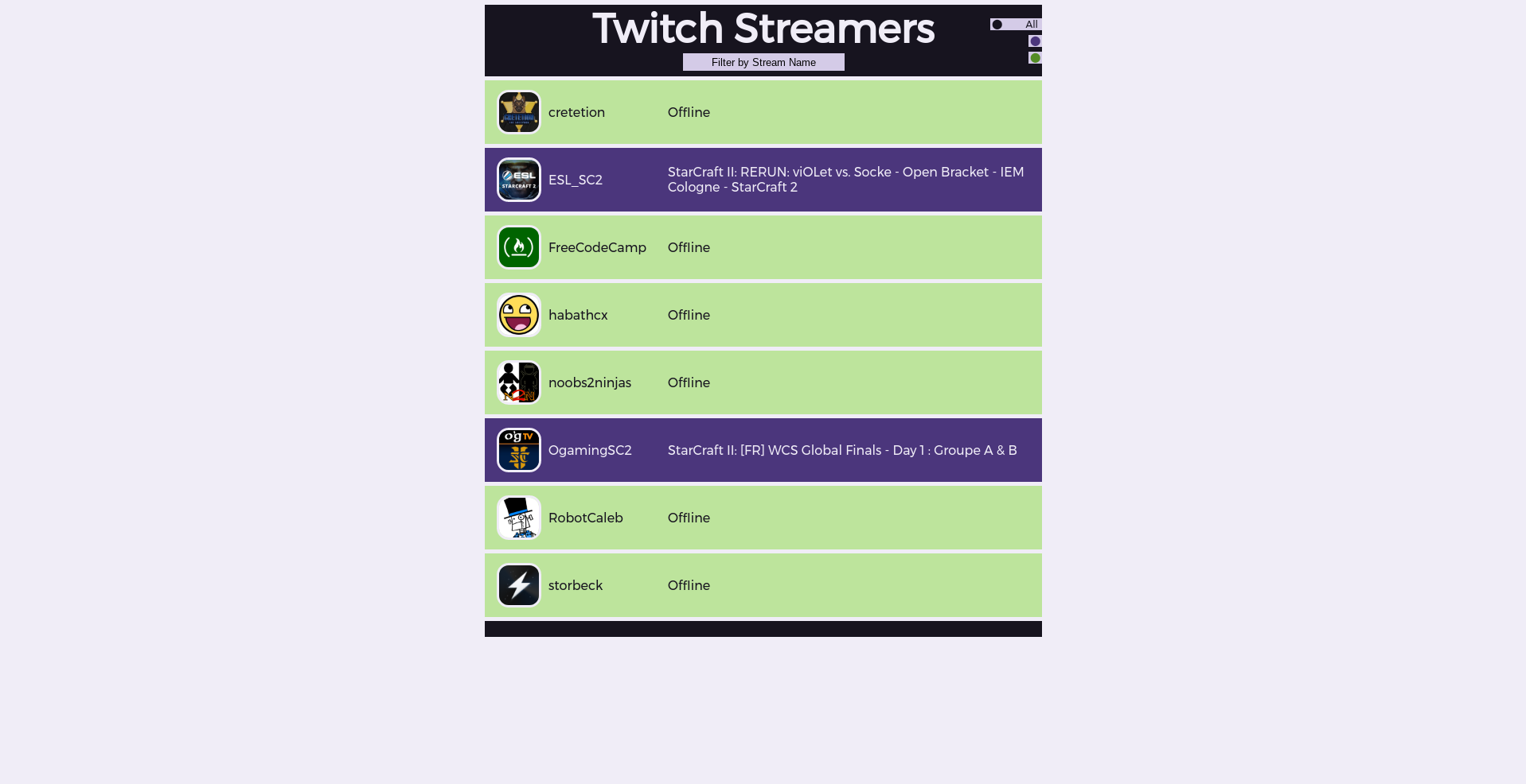 Twitch Streamer
